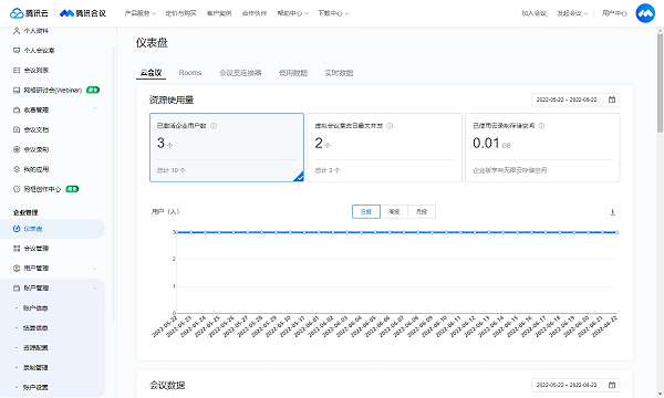 1、云会议数据-资源使用量