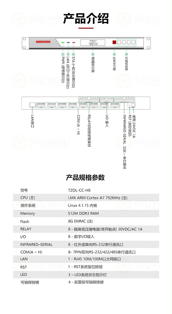 3、产品接口及产品规格参数-东微TENDZONE智能环境控制主机TZOL-CC-H8