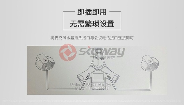 3、宝利通 polycom SoundStation Duo降噪麦克风-即插即用 无需繁琐设置