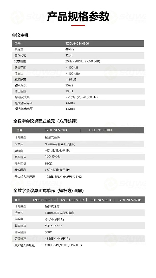 5、产品规格参数-东微TENDZONE 全数字网络智能会议主机 TZOL-NCS-N800；全数字会议桌面式单元(方屏鹅颈)TZOL-NCS-910C、TZOL-NCS-910D；全数字会议桌面式单元(短杆方圆屏)TZOL-NCS-911C、TZOL-NCS-911D、TZOL-N