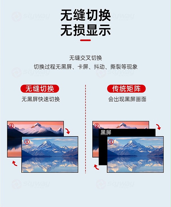 4、无缝切换，无损显示-东微TENDZONE LED拼接屏处理器-视频处理器主机 VMH-0203D