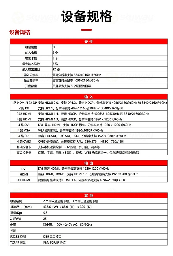 7、设备规格-东微TENDZONE LED拼接屏处理器-视频处理器主机 VMH-0203D