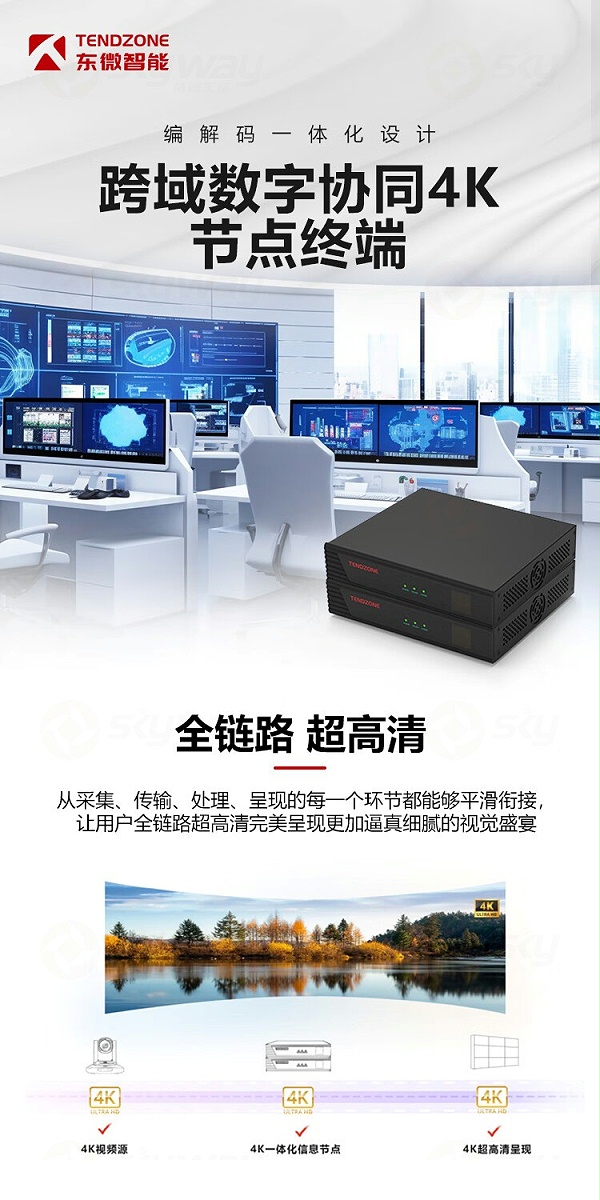 1、全链路，超高清-东微TENDZONE跨域数字协同4K节点终端FOUNDER-800DS