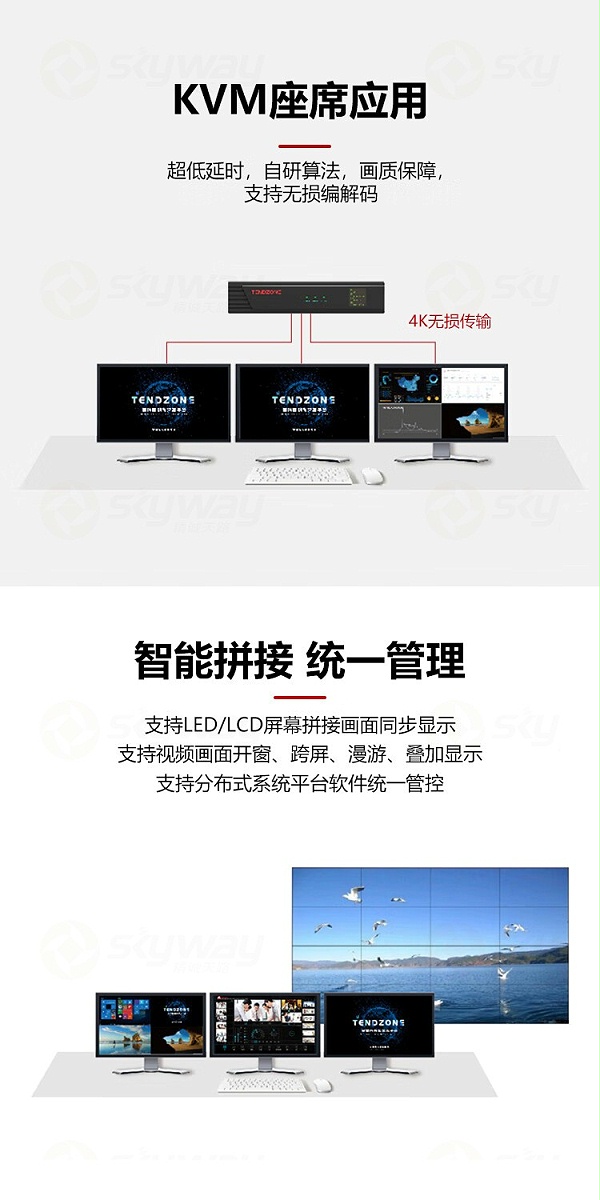 2、KVM坐席应用，智能拼接统一管理-东微TENDZONE跨域数字协同4K节点终端FOUNDER-800DS