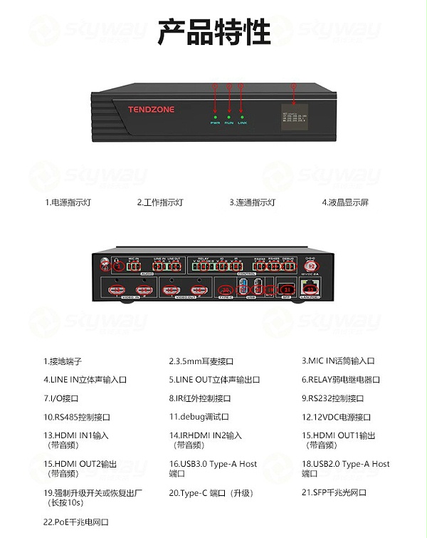 4、产品特性-东微TENDZONE跨域数字协同4K节点终端FOUNDER-800DS