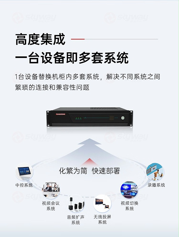 2、高度集成，一台设备多套系统-东微TENDZONE（TENDZONE）超融合一体机 TZOL-NB-04、TZOL-NB-03、TZOL-NB-02、TZOL-NB-01