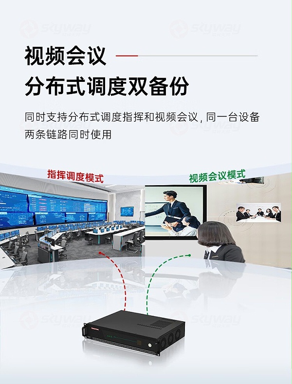 3、视频会议分布式调度双备份-东微TENDZONE（TENDZONE）超融合一体机 TZOL-NB-04、TZOL-NB-03、TZOL-NB-02、TZOL-NB-01