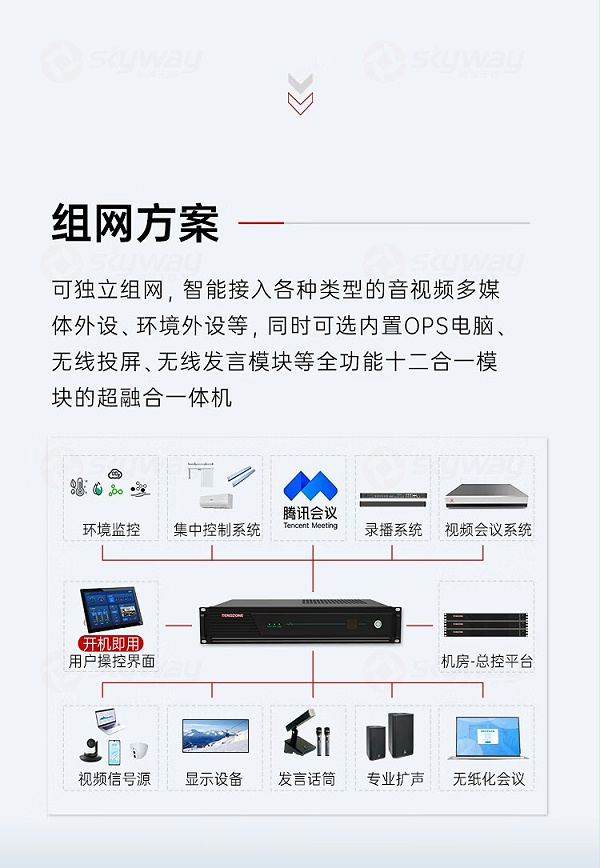 8、可独立组网-东微TENDZONE（TENDZONE）超融合一体机 TZOL-NB-04、TZOL-NB-03、TZOL-NB-02、TZOL-NB-01
