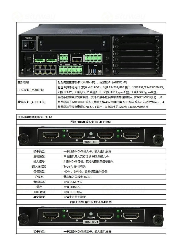 1、主机机箱-东微TENDZONE超融合云节点设备Climber-2009（含主机、输入输出卡、话筒）