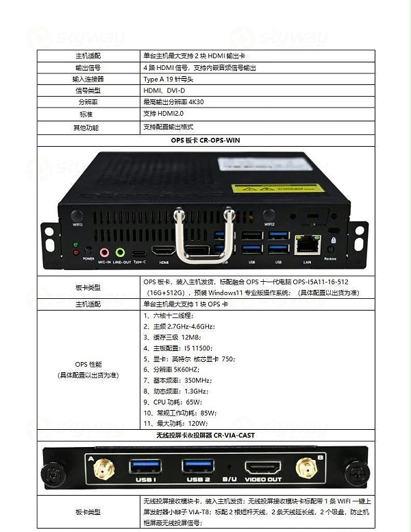 2、OPS板卡-东微TENDZONE超融合云节点设备Climber-2009（含主机、输入输出卡、话筒）