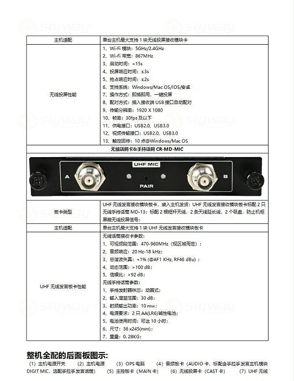 3、无线话筒卡-东微TENDZONE超融合云节点设备Climber-2009（含主机、输入输出卡、话筒）
