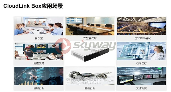 1-1、华为 HUAWEI CloudLink Box 300、Box600系列-应用场景