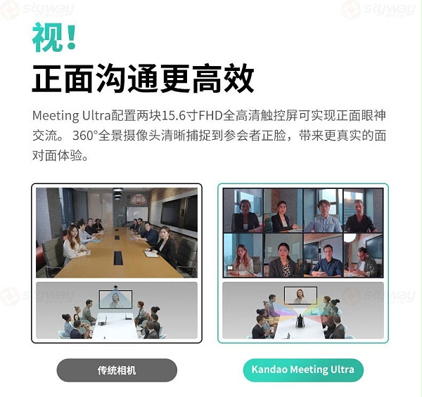 6、正面沟通更高效-看到视频会议Kandao Meeting Ultra 6、正面沟通更高效-看到视频会议Kandao Meeting Ultra