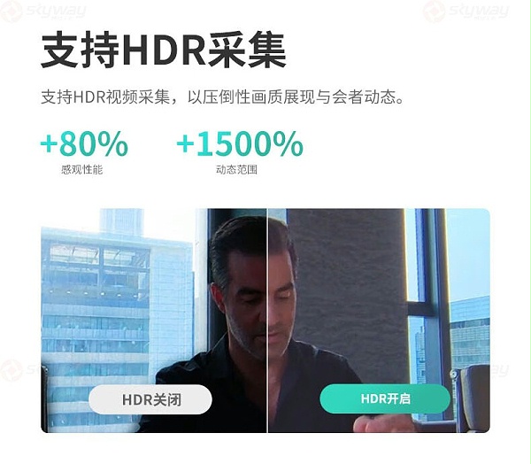 17、支持HDR采集-看到视频会议Kandao Meeting Ultra 17、支持HDR采集-看到视频会议Kandao Meeting Ultra