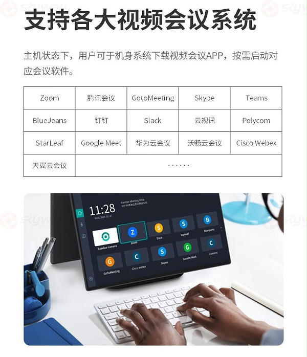36、支持各大视频会议系统-看到视频会议Kandao Meeting Ultra 36、支持各大视频会议系统-看到视频会议Kandao Meeting Ultra