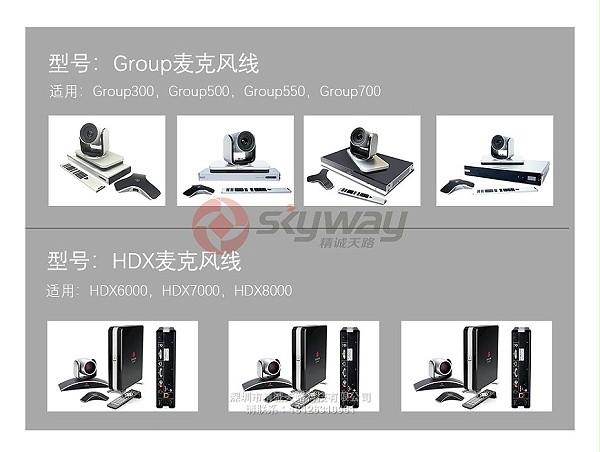 3、宝利通 Polycom 麦克风延长线-Group系列麦克风线 HDX系列麦克风线