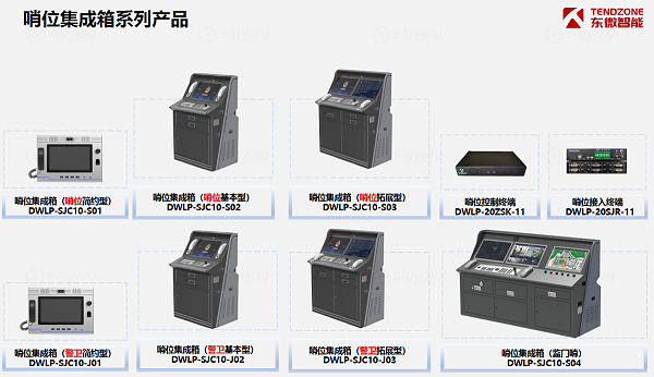 东微哨位集成箱系列产品