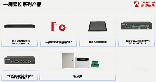 东微一屏显控系列产品