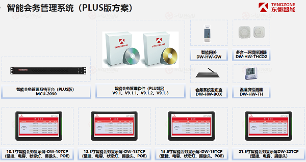 东微智能会务管理系统（PLUS版方案）