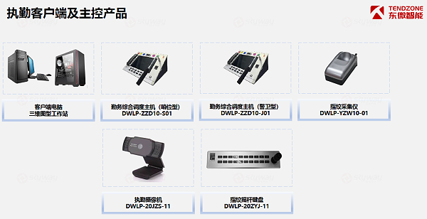 东微武警行业执勤客户端及主控产品
