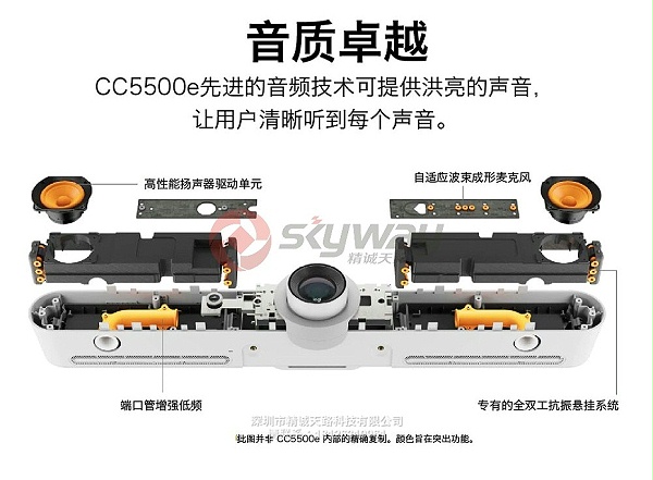 6、罗技CC5500e适用于中型房间的一体式视频会议系统-音质卓越