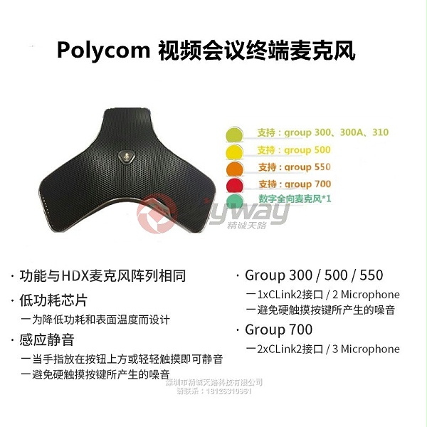 2、宝利通 POLY Group全向麦克风