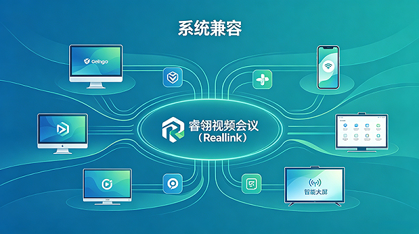 7、无缝兼容华为中兴，睿翎视频会议（RealLink）平滑升级军工现有体系