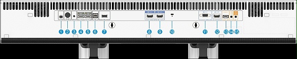 CloudLink Bar 智能导播背板图