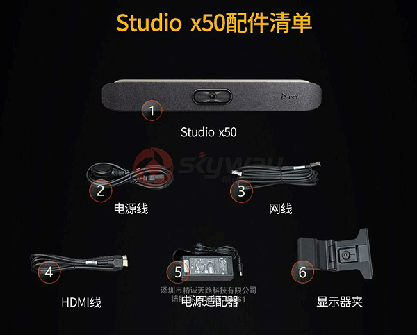 12、宝利通 Poly studio x50 配件清单