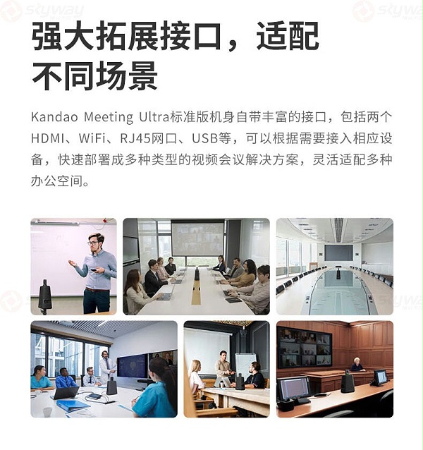 44、强大拓展接口,适配不同场景-KanDao看到Meeting Ultra Standard视频会议一体机 44、强大拓展接口,适配不同场景-KanDao看到Meeting Ultra Standard视频会议一体机