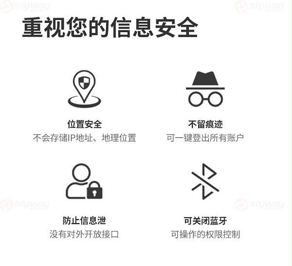 45、重视您的信息安全-KanDao看到Meeting Ultra Standard视频会议一体机 45、重视您的信息安全-KanDao看到Meeting Ultra Standard视频会议一体机