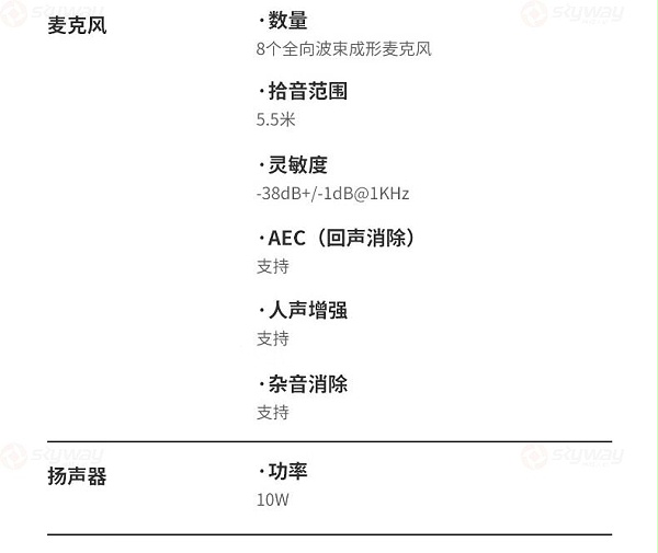 48、规格参数-KanDao看到Meeting Ultra Standard视频会议一体机 48、规格参数-KanDao看到Meeting Ultra Standard视频会议一体机