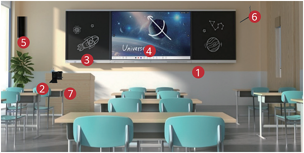 14、华为IdeaHub Board 2 教育平板-华为智慧教室解决方案