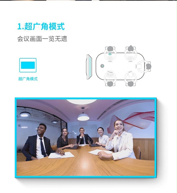 10、超广角模式-看到 KanDao Meeting S 180°广角高清视频会议摄像头 10、超广角模式-看到 KanDao Meeting S 180°广角高清视频会议摄像头