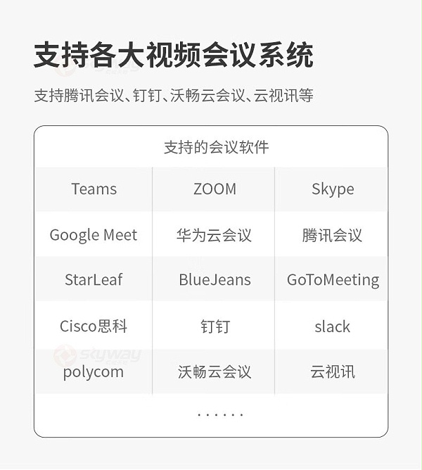 17、支持各种视频会议-看到 KanDao Meeting S 180°广角高清视频会议摄像头 17、支持各种视频会议-看到 KanDao Meeting S 180°广角高清视频会议摄像头