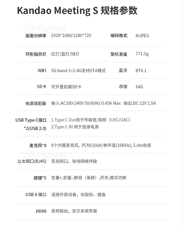 21、产品规格参数-看到 KanDao Meeting S 180°广角高清视频会议摄像头 21、产品规格参数-看到 KanDao Meeting S 180°广角高清视频会议摄像头
