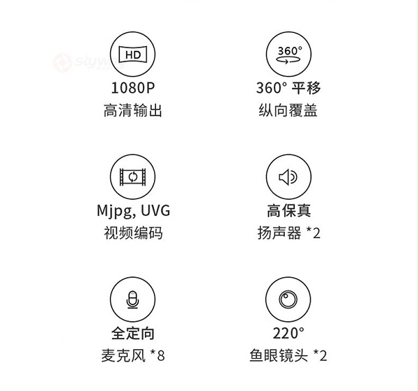 5、规格参数-看到 Kandao Meeting 360°智能视频会议一体机 5、规格参数-看到 Kandao Meeting 360°智能视频会议一体机