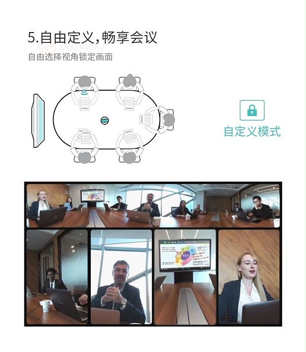 16、自由选定视角锁定画面-KanDao看到 Meeting Pro 360°全景高清视频会议摄像头 16、自由选定视角锁定画面-KanDao看到 Meeting Pro 360°全景高清视频会议摄像头