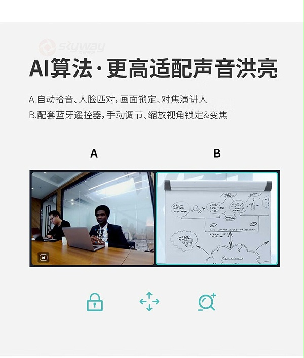 17、AI算法更高适配声音洪亮-KanDao看到 Meeting Pro 360°全景高清视频会议摄像头 17、AI算法更高适配声音洪亮-KanDao看到 Meeting Pro 360°全景高清视频会议摄像头