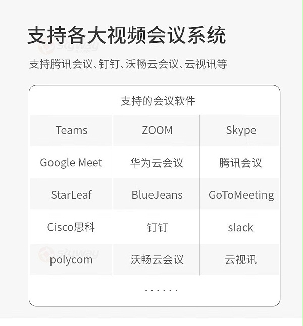 26、支持腾讯会议、钉钉等各大会议系统-KanDao看到 Meeting Pro 360°全景高清视频会议摄像头 26、支持腾讯会议、钉钉等各大会议系统-KanDao看到 Meeting Pro 360°全景高清视频会议摄像头