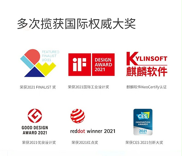 27、荣获国际权威大奖-KanDao看到 Meeting Pro 360°全景高清视频会议摄像头 27、荣获国际权威大奖-KanDao看到 Meeting Pro 360°全景高清视频会议摄像头