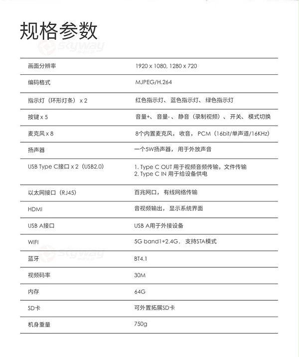 28、产品规格参数-KanDao看到 Meeting Pro 360°全景高清视频会议摄像头 28、产品规格参数-KanDao看到 Meeting Pro 360°全景高清视频会议摄像头