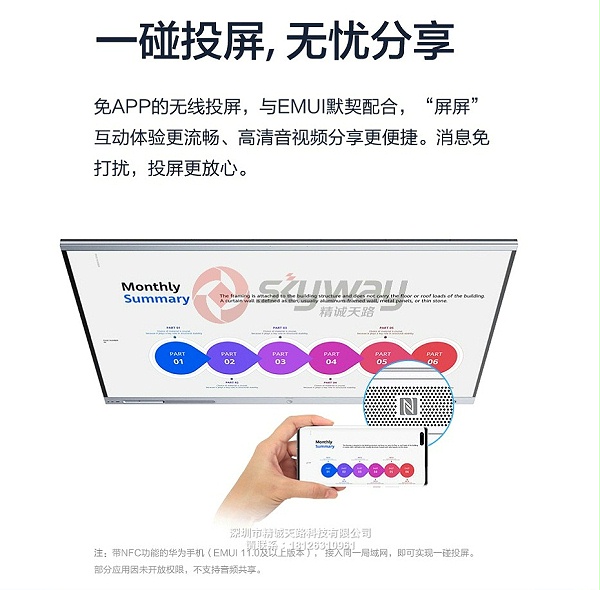 5、华为 IdeaHub Board Pro 协作平板会议平板电子白板一体机-一碰投屏 免APP无线投屏