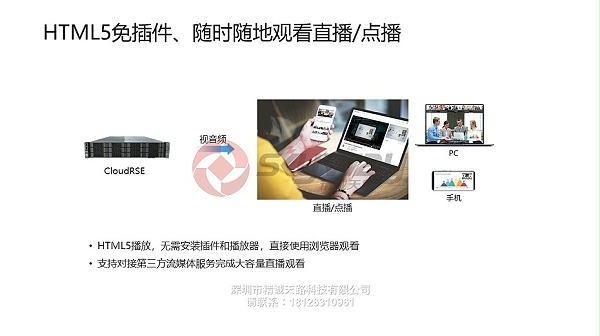 5、华为视讯录播服务器CloudRSE-HTML5免插件、随时随地观看直播点播