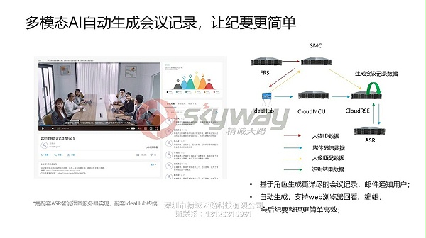 9、华为视讯录播服务器CloudRSE-多模态AI自动生成会议记录，让纪要更简单