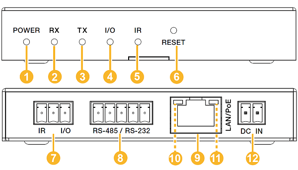 面板图示-东微TENDZONE 双路环境控制接口机 CC- 2R