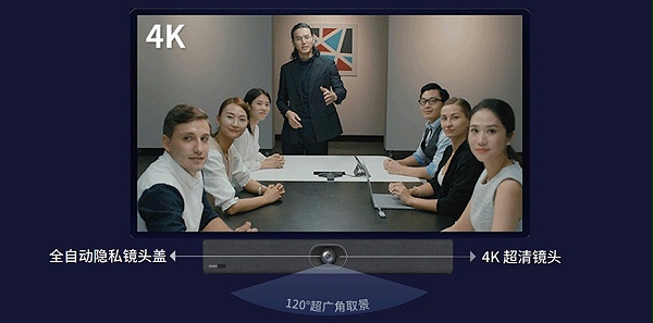 1、超清超广角 全程高质量开会-亿联 UVC40 E2 超清智能USB会议一体机