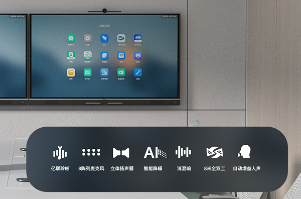 4、支持8米优质全双工通话-MeetingBoard 音视频款适用于中小型会议室