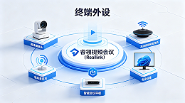 【终端外设】适配军工多元场景，睿翎视频会议（RealLink）终端外设全场景覆盖