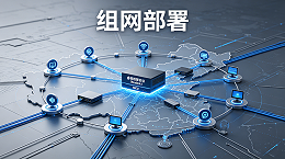 【组网部署】灵活组网快速落地，睿翎视频会议（RealLink）适配军工多级组网需求